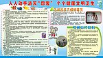 学校除四害展板