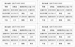 标签