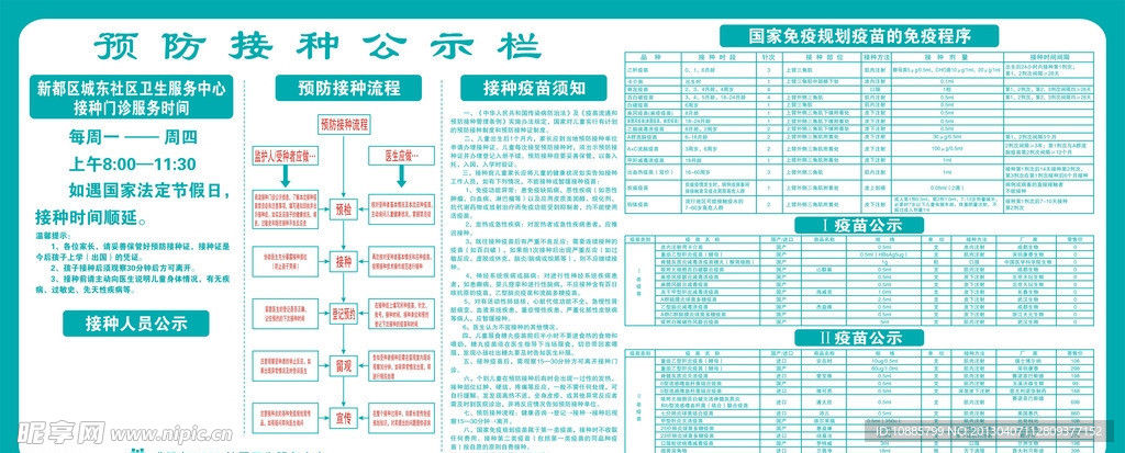 预防接种公示栏