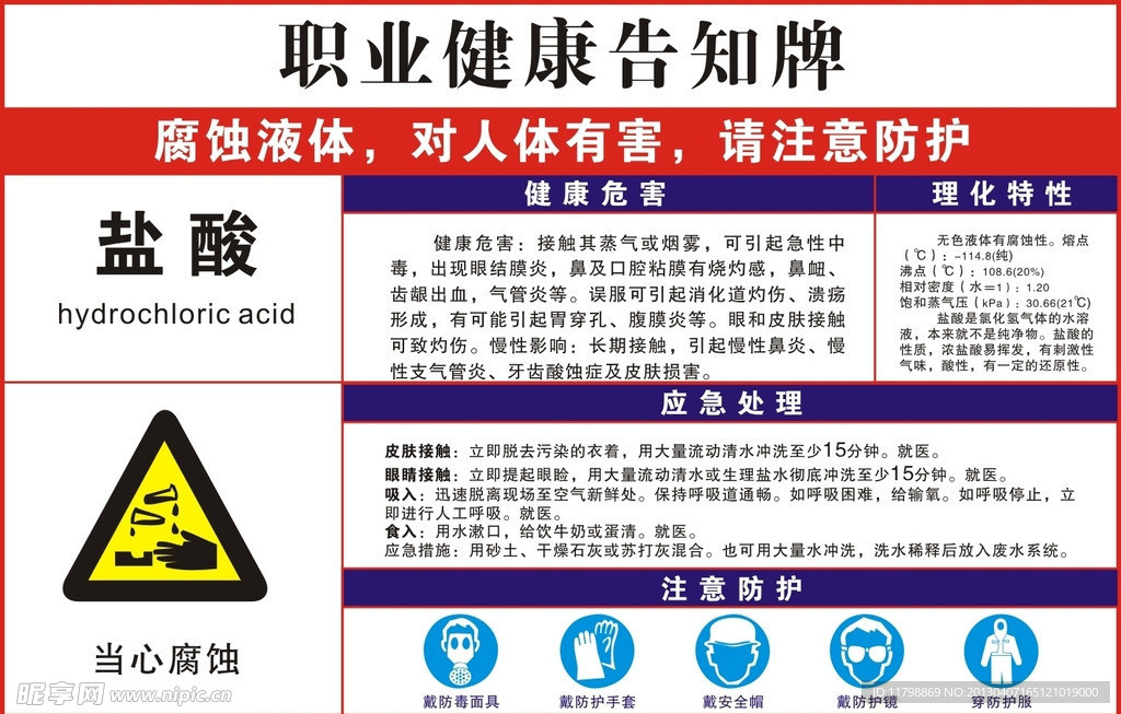 盐酸告知牌