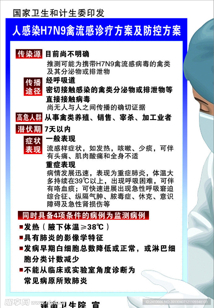 预防H7N9禽流感单