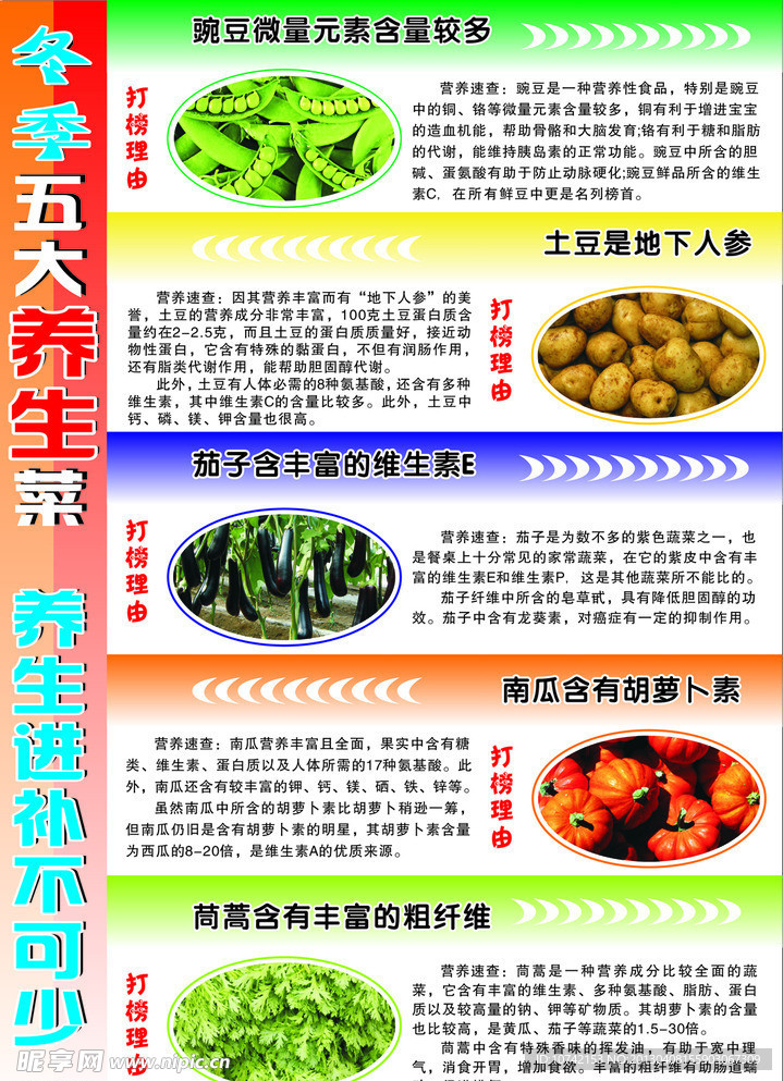 养生海报 软文
