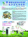 远大空气净化