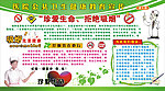 无烟医院禁烟宣传栏