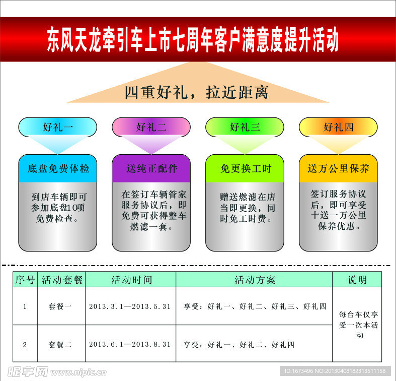 客户满意度提升活动