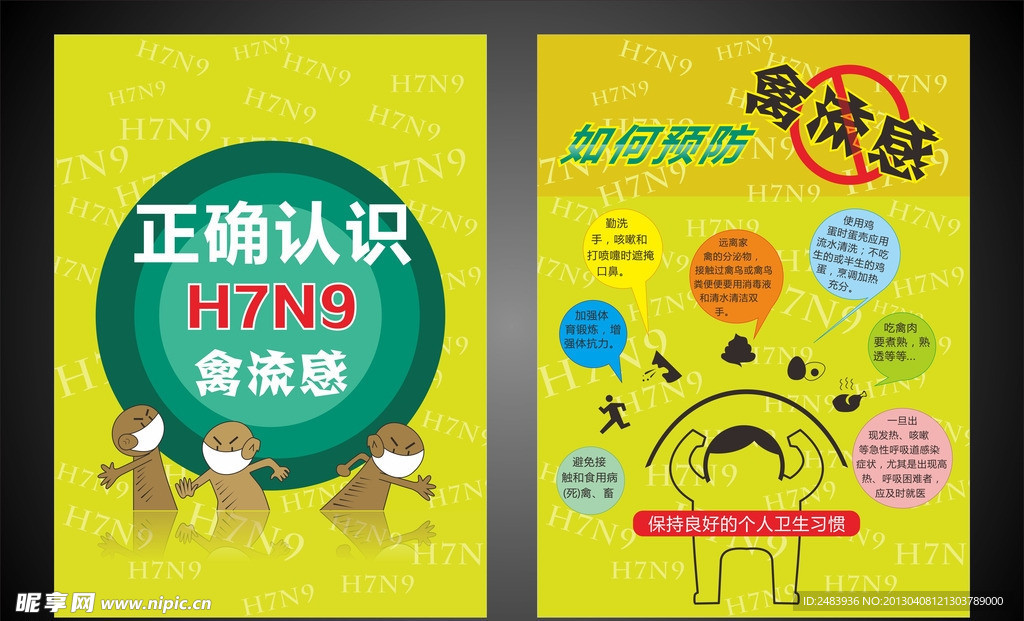 禽流感 H7N9