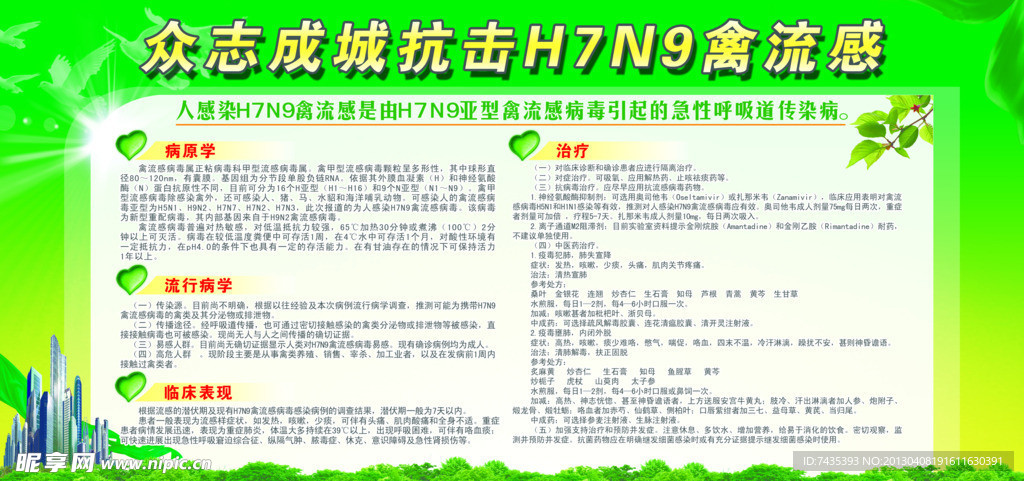 H7N9禽流感
