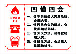 四懂四会