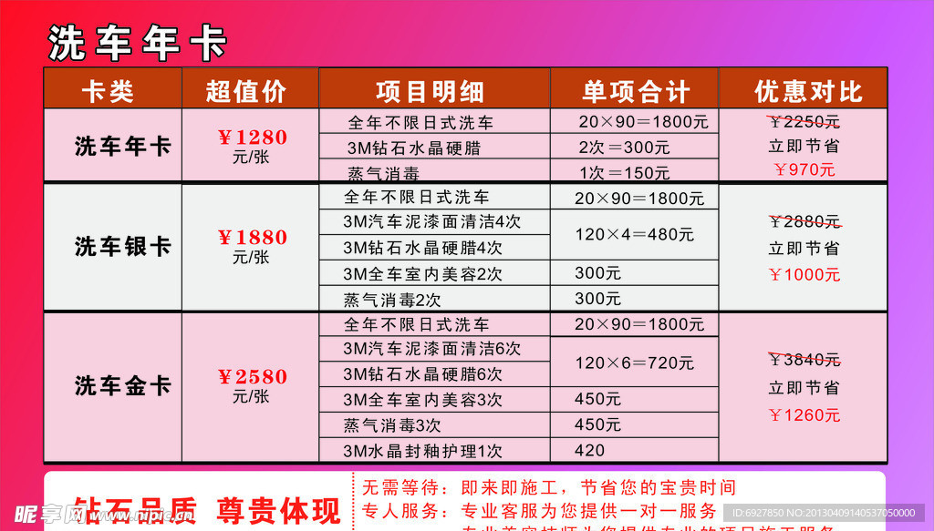洗车价格表