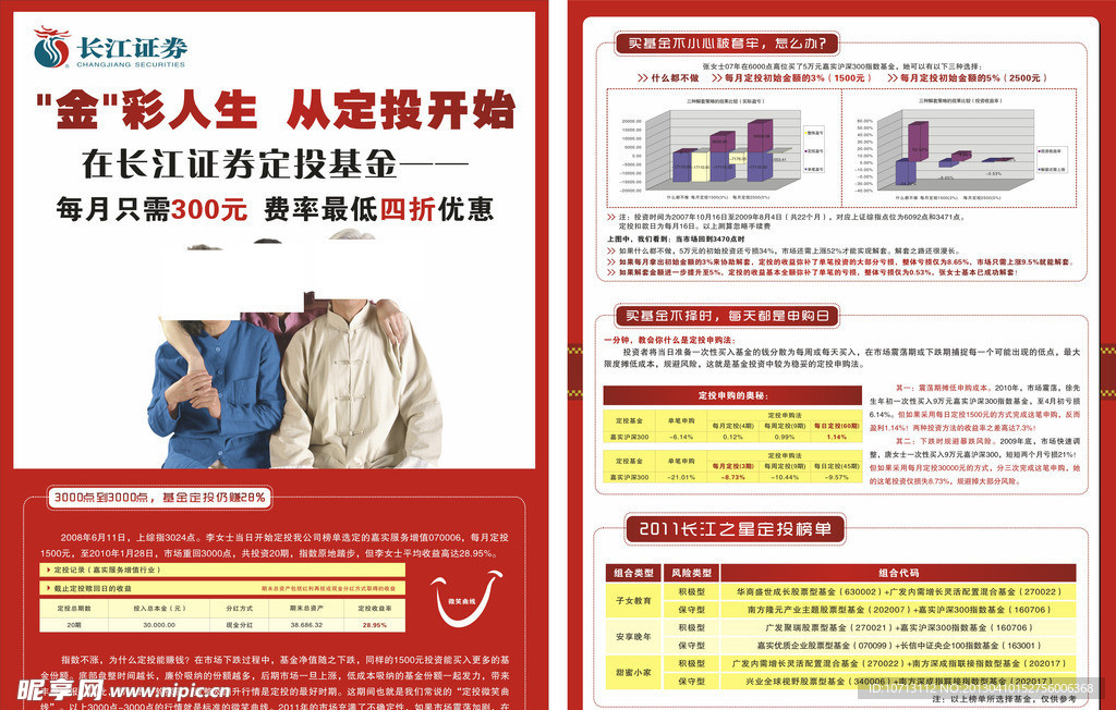 长江证券