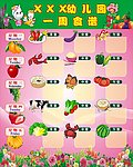 食谱