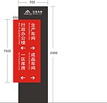 标牌