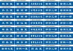 科室牌