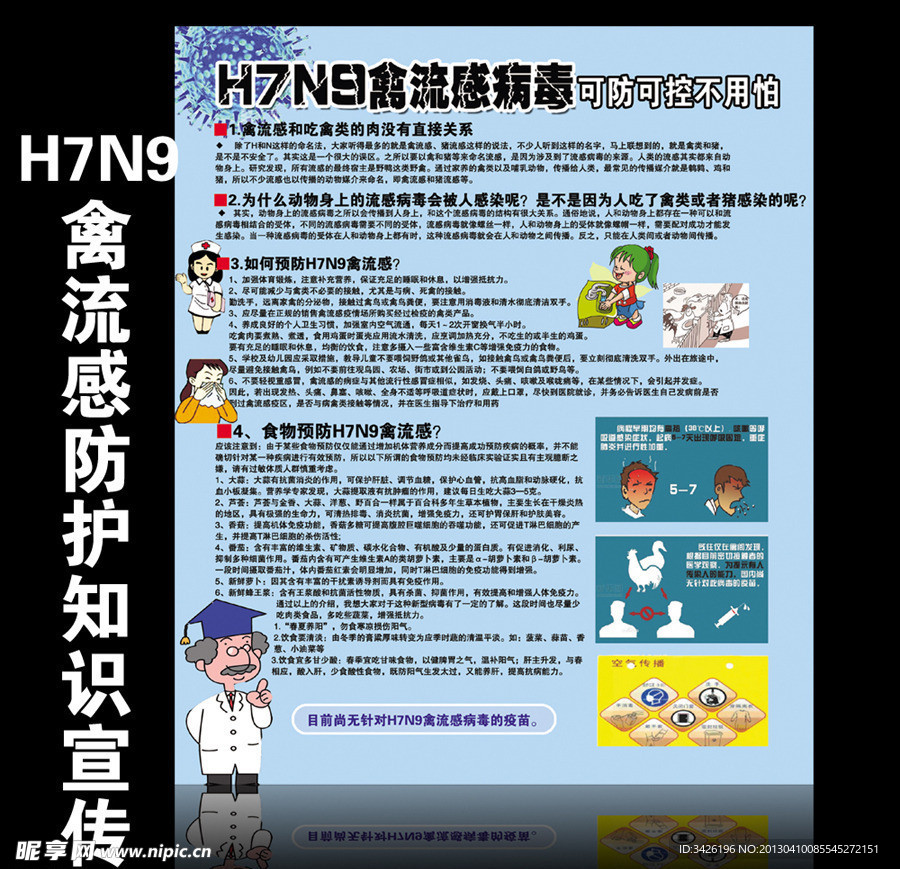 H7N9禽流感知识