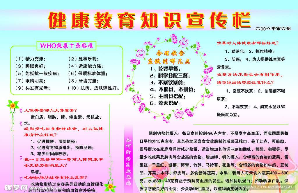 健康教育展板