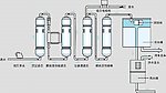 深度净化工艺流程