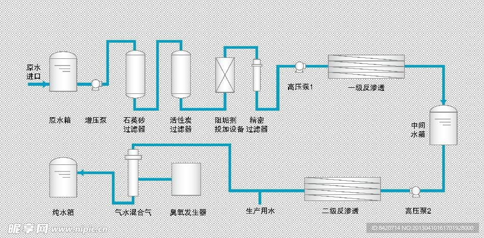 工业工艺图