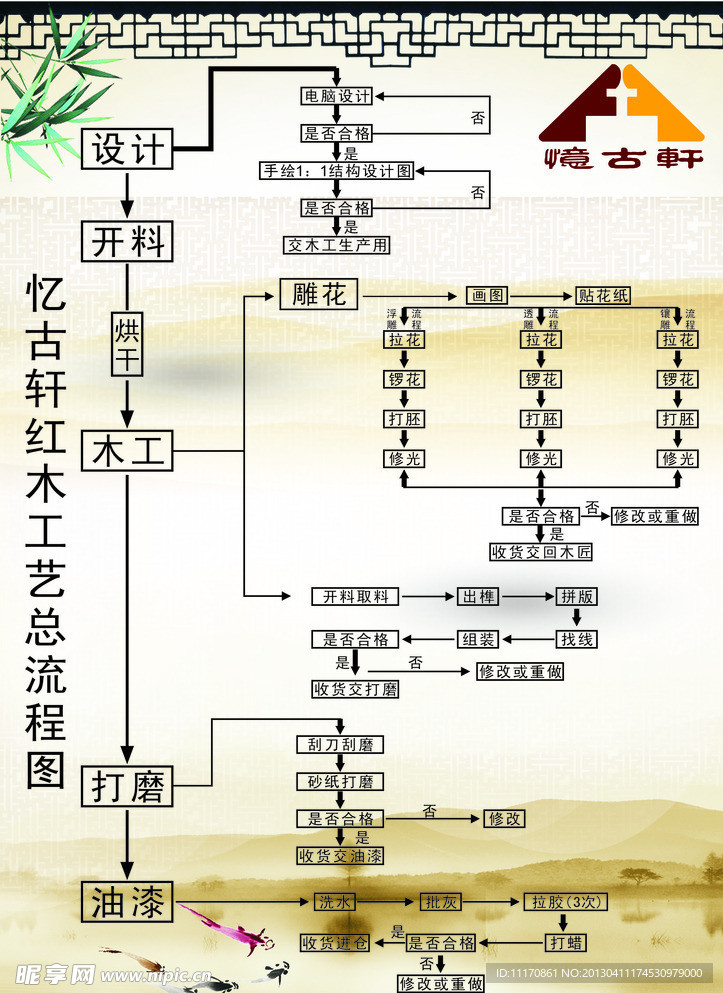 红木结构图