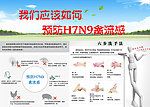 H7N9禽流感