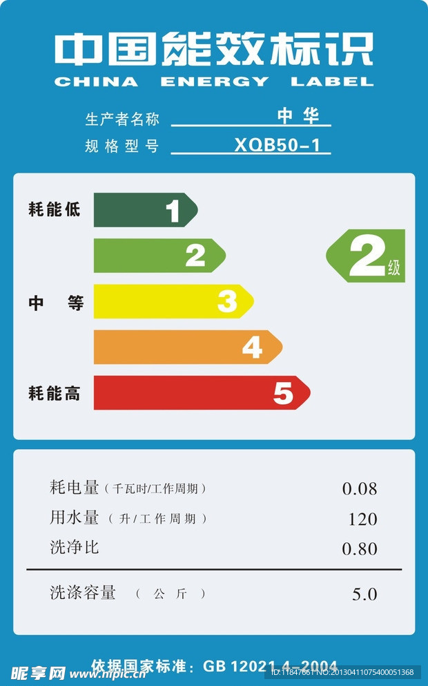 中国能效标识范本矢量