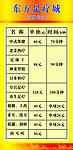 消费指南