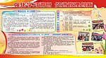 学习调研板报