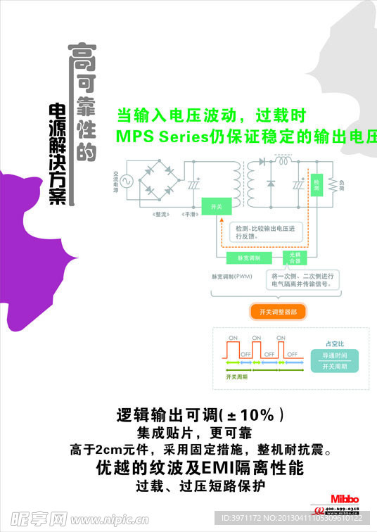 科技产品宣传海报