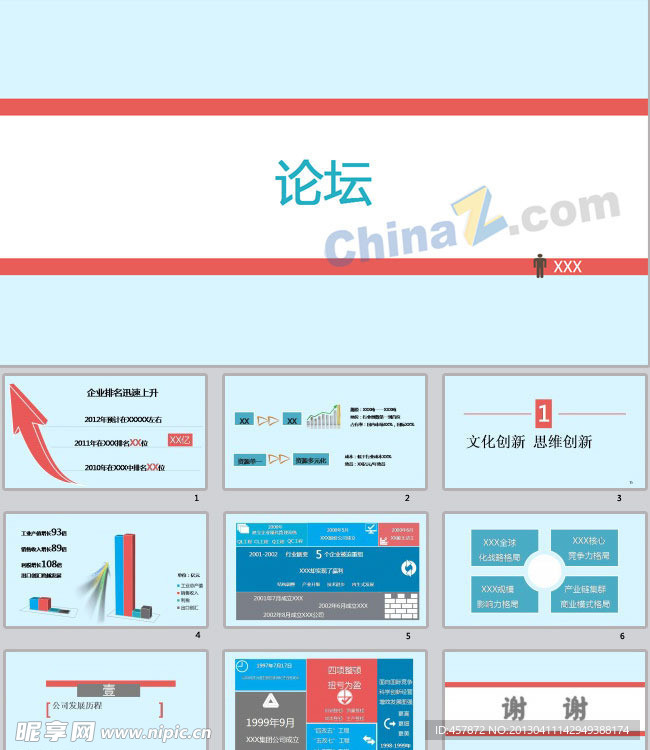 某企业发展历程及治理