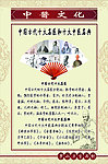 中国古代十大名医和十