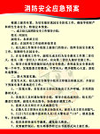 消防责任展板