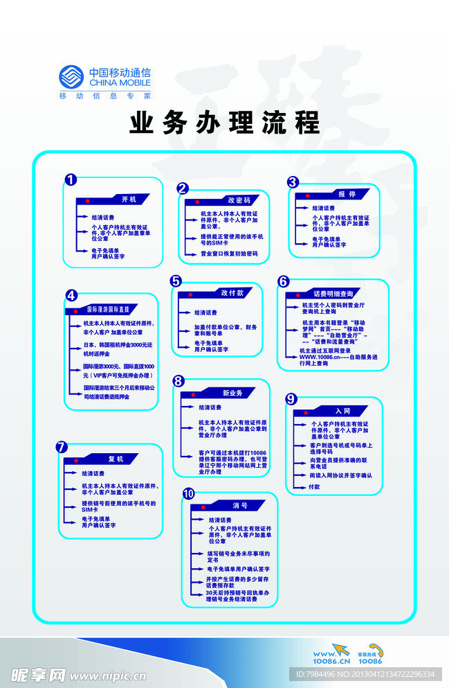 移动展板
