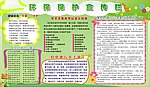 保护环境宣传栏