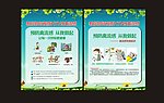 教你如何预防H7N9