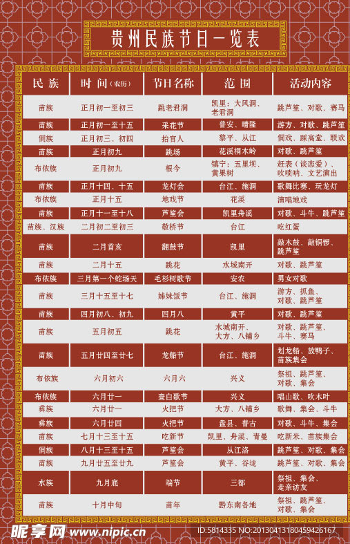 贵州民族节日一览表