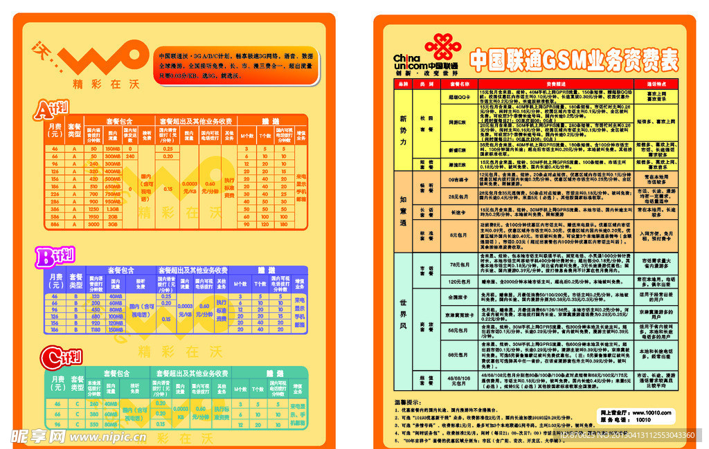 中国联通ABC计划