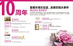 化妆品展板