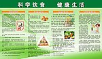 科学饮食 健康生活