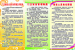 安全管理职责