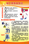 安全常识