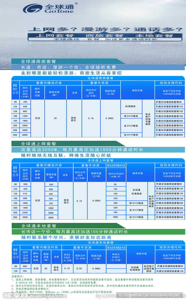 全球通通讯