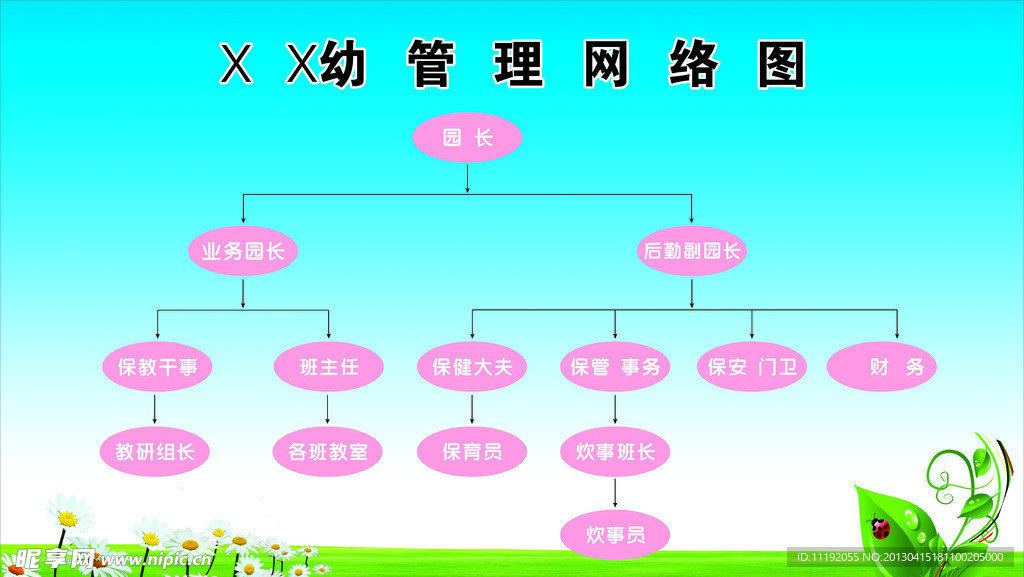 幼儿园网络图