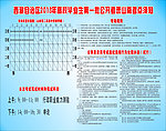 西藏公务员考试须知