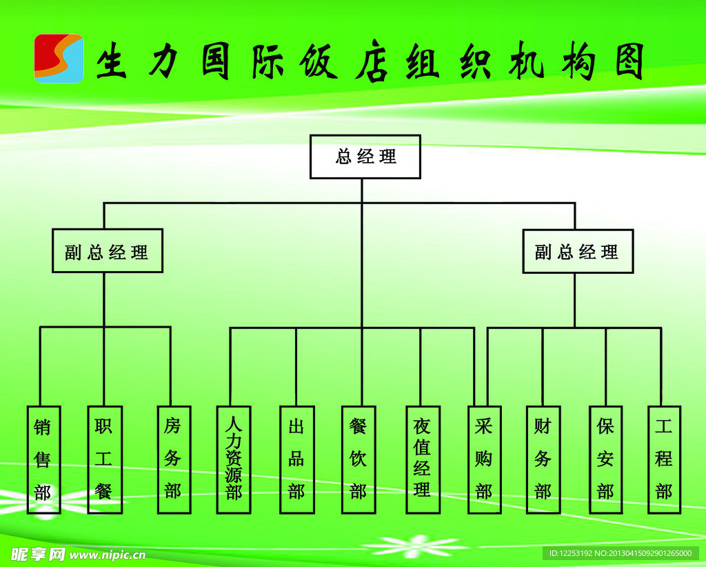 组织机构图