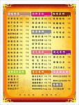 菜谱设计