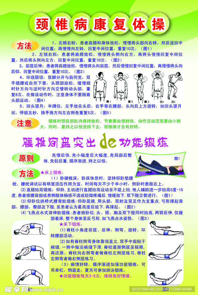 颈椎病自我治疗展板