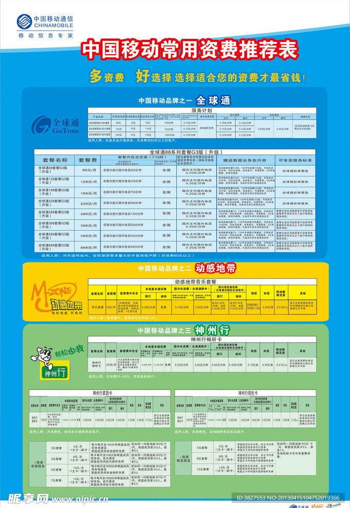 移动常用资费