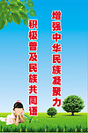 普通话宣传展板