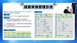 绩效申诉改