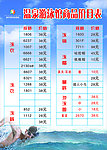 温泉游泳价目表