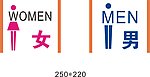 男女厕所标识矢量